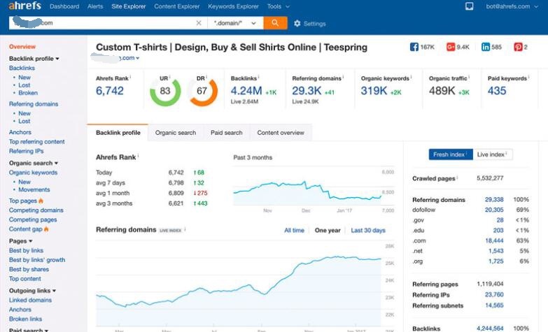 ahrefs 操作界面