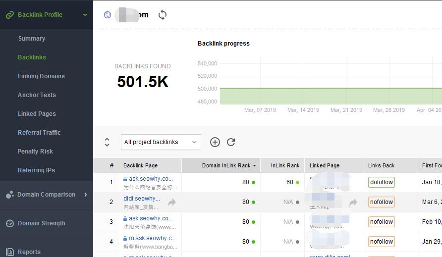 SEO SpyGlass 操作界面