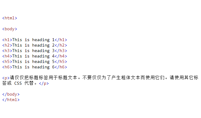 浅谈HTML代码中几个着重标签在SEO优化中的用法