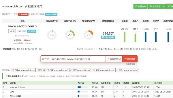 域名外链查询 查看网站外链情况有哪些工具？