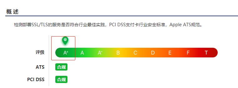 网站HTTPS配置HTTP严格传输安全(HSTS)方法